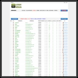 友情链接交换网